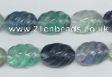 CFL306 15.5 inches 12*16mm carved rice natural fluorite beads