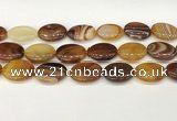 CAA4677 15.5 inches 18*25mm oval banded agate beads wholesale