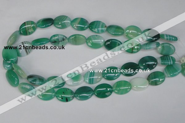 CAG1266 15.5 inches 15*20mm oval line agate gemstone beads