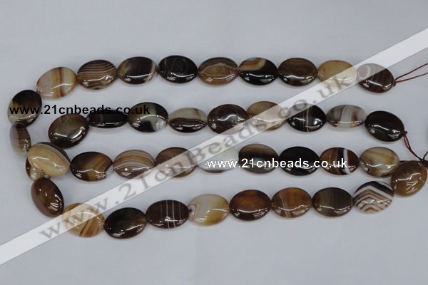 CAG1315 15.5 inches 15*20mm oval line agate gemstone beads