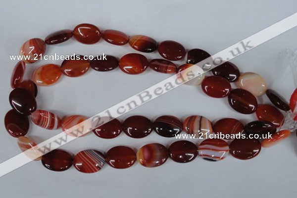 CAG3195 15.5 inches 15*20mm oval red line agate beads