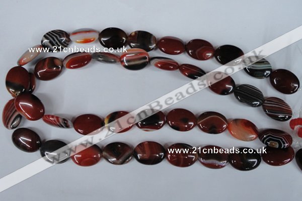 CAG3204 15.5 inches 15*20mm oval red line agate beads