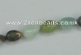 CAM115 15.5 inches 8*10mm flat teardrop amazonite gemstone beads