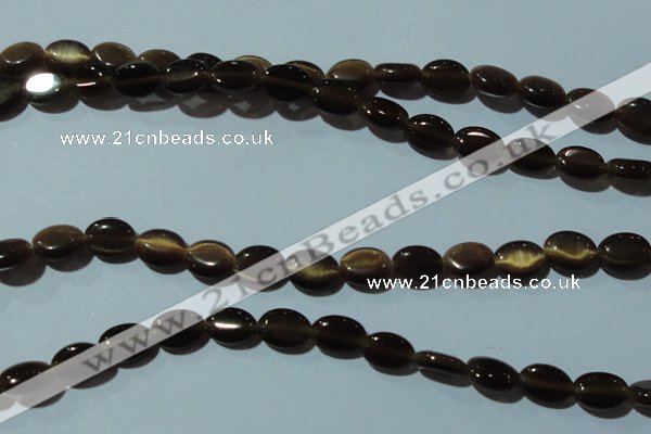 CCT638 15 inches 6*8mm oval cats eye beads wholesale