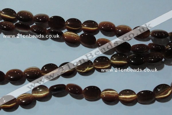 CCT674 15 inches 8*10mm oval cats eye beads wholesale