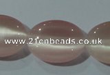 CCT724 15 inches 10*14mm oval cats eye beads wholesale