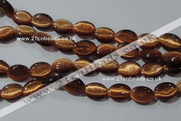 CCT726 15 inches 10*14mm oval cats eye beads wholesale