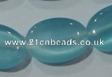 CCT729 15 inches 10*14mm oval cats eye beads wholesale