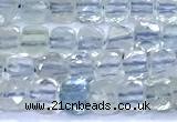 CCU900 15 inches 5mm - 6mm faceted cube gemstone beads