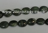 CDJ27 15.5 inches 8*10mm oval Canadian jade beads wholesale