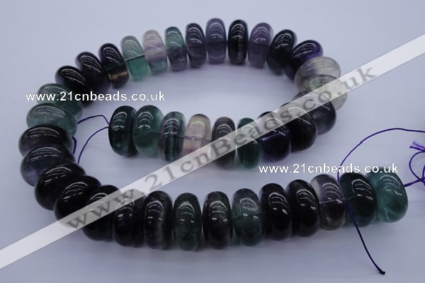 CFL145 15.5 inches 10*20mm rondelle natural fluorite beads