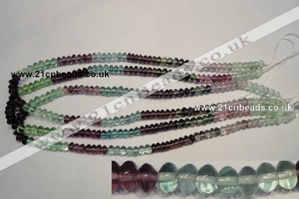 CFL561 15.5 inches 4*6mm rondelle fluorite gemstone beads wholesale