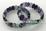 CGB3108 7.5 inches 8*15mm oval agate gemstone bracelets