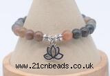 CGB7764 8mm fancy jasper bead with luckly charm bracelets