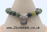 CGB7780 8mm Canadian jade bead with luckly charm bracelets