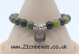 CGB7780 8mm Canadian jade bead with luckly charm bracelets