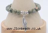 CGB7796 8mm rhyolite bead with luckly charm bracelets wholesale