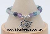 CGB7903 8mm fluorite bead with luckly charm bracelets wholesale