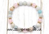 CGB8453 8mm amazonite, rose quartz & hematite power beads bracelet