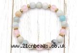 CGB8453 8mm amazonite, rose quartz & hematite power beads bracelet