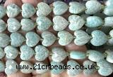 CHG311 15 inches 12mm faceted heart amazonite gemstone beads