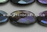 CLB661 15.5 inches 15*20mm faceted oval AB-color labradorite beads