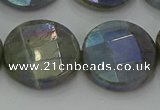 CLB681 15.5 inches 20mm faceted coin AB-color labradorite beads