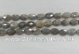 CMS1810 15.5 inches 8*12mm faceted oval AB-color moonstone beads