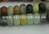 CRB2876 15.5 inches 5*8mm rondelle amazonite beads wholesale