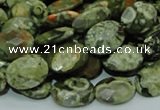 CRH90 15.5 inches 14*18mm faceted oval rhyolite beads wholesale