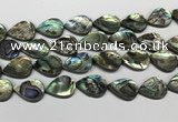 CSB4140 15.5 inches 18*25mm flat teardrop abalone shell beads